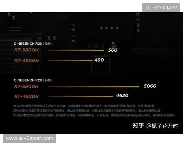 2000多元打造联想品牌游戏电脑体验畅玩热门大作配置全面解析