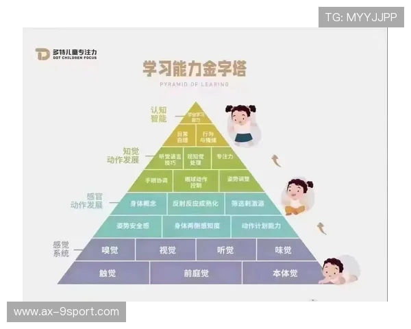 7到12岁儿童提升专注力与协调性的趣味感统游戏推荐指南